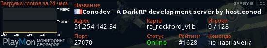 баннер для сервера garrysmod. Conodev - A DarkRP development server by host.conoda.fr