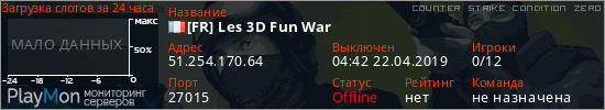 баннер для сервера cz. [FR] Les 3D Fun War
