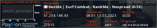 баннер для сервера css. Devide | Surf Combat - RankMe - Nospread (0/20)
