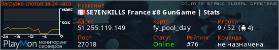 баннер для сервера csgo. SE7ENKILLS France #8 GunGame | Stats