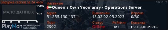 баннер для сервера arma3. Queen's Own Yeomanry - Operations Server