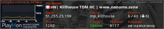 баннер для сервера cod4. nN| Killhouse TDM HC | www.noname.zone