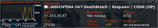баннер для сервера cs. .:ARGENTINA 24/7 DeathMatch | Respawn | CSDM [VIP]:. +18