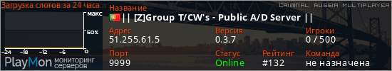 баннер для сервера crmp. || [Z]Group T/CW's - Public A/D Server ||