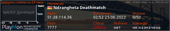 баннер для сервера samp. 'Ndrangheta Deathmatch