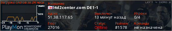 баннер для сервера l4d2. l4d2center.com DE1-1