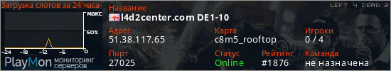 баннер для сервера l4d2. l4d2center.com DE1-10