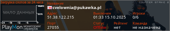 баннер для сервера cs2. cvelownia@pukawka.pl