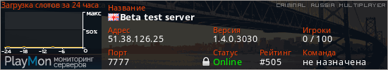 баннер для сервера crmp. Beta test server