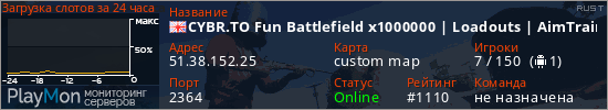 баннер для сервера rust. CYBR.TO Fun Battlefield x1000000 | Loadouts | AimTrain | PVP