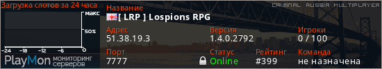 баннер для сервера crmp. [ LRP ] Lospions RPG
