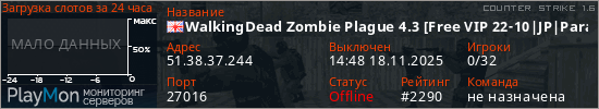 баннер для сервера cs. WalkingDead Zombie Plague 4.3 [Free VIP 22-10|JP|Parachute|UnlimitAmm0] ZPC-HOSTING.ONLINE