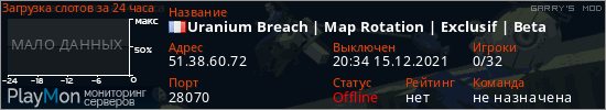 баннер для сервера garrysmod. Uranium Breach | Map Rotation | Exclusif | Beta