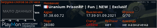 баннер для сервера garrysmod. Uranium PrisonRP | Fun | NEW | Exclusif