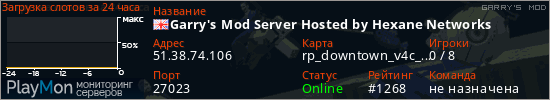 баннер для сервера garrysmod. Garry's Mod Server Hosted by Hexane Networks