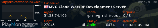 баннер для сервера garrysmod. MVG Clone WarsRP Development Server