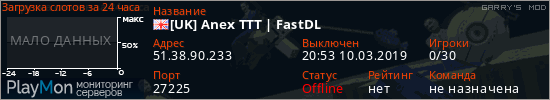 баннер для сервера garrysmod. [UK] Anex TTT | FastDL