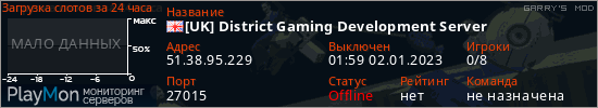 баннер для сервера garrysmod. [UK] District Gaming Development Server