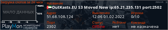 баннер для сервера arma3. OutKasts.EU S3 Moved New ip:65.21.235.131 port:2502