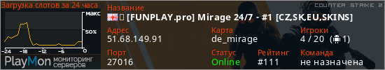 баннер для сервера cs2. ⬣ [FUNPLAY.pro] Mirage 24/7 - #1 [CZ,SK,EU,SKINS]
