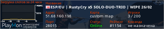 баннер для сервера rust. ESP/EU | RustyCry x5 SOLO-DUO-TRIO | WIPE 26/02