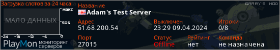 баннер для сервера garrysmod. Adam's Test Server