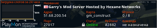 баннер для сервера garrysmod. Garry's Mod Server Hosted by Hexane Networks