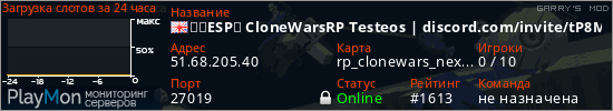 баннер для сервера garrysmod. ★【ESP】 CloneWarsRP Testeos | discord.com/invite/tP8MVddYU
