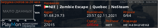 баннер для сервера css. NIE | Zombie Escape | Quebec | NoSteam