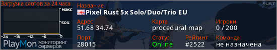 баннер для сервера rust. Pixel Rust 5x Solo/Duo/Trio EU
