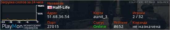 баннер для сервера css. Half-Life