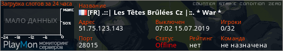 баннер для сервера cz. [FR] .::| Les Têtes Brûlées Cz |::. * War *
