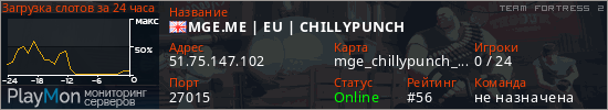 баннер для сервера tf2. MGE.ME | EU | CHILLYPUNCH