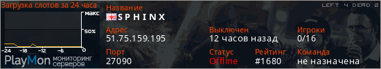 баннер для сервера l4d2. S P H I N X