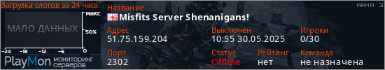 баннер для сервера arma3. Misfits Server Shenanigans!