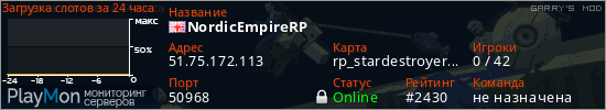баннер для сервера garrysmod. NordicEmpireRP