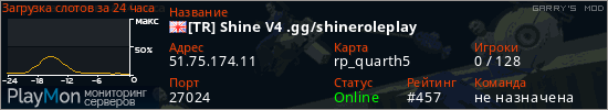 баннер для сервера garrysmod. [TR] Shine V4 .gg/shineroleplay