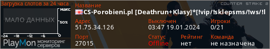 баннер для сервера cs2. CS-Porobieni.pl [Deathrun+Klasy]*[!vip/!sklepsms/!ws/!knife/!st