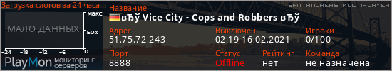 баннер для сервера samp. вЂў Vice City - Cops and Robbers вЂў