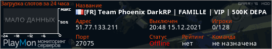 баннер для сервера garrysmod. [FR] Team Phoenix DarkRP | FAMILLE | VIP | 500K DEPART | RCT |