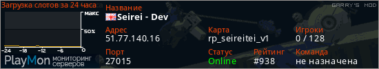 баннер для сервера garrysmod. Seirei - Dev