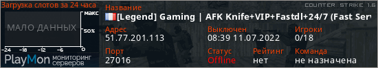 баннер для сервера cs. [Legend] Gaming | AFK Knife+VIP+Fastdl+24/7 (Fast Server)