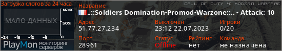 баннер для сервера cod4. ..::Soldiers Domination-Promod-Warzone::.. - Attack: 10 Defence: 7