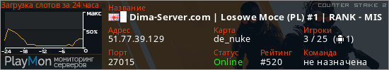 баннер для сервера cs2. █ Dima-Server.com | Losowe Moce (PL) #1 | RANK - MISSIONS - S