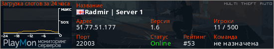 баннер для сервера mta. Radmir | Server 1