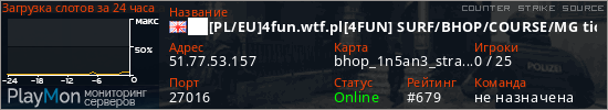 баннер для сервера css. ██[PL/EU]4fun.wtf.pl[4FUN] SURF/BHOP/COURSE/MG tick 100