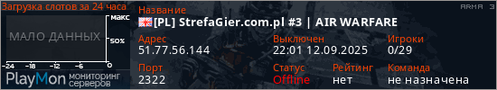 баннер для сервера arma3. [PL] StrefaGier.com.pl #3 | AIR WARFARE