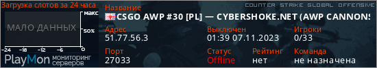 баннер для сервера csgo. CSGO AWP #30 [PL] &mdash; CYBERSHOKE.NET (AWP CANNONS128 TICK)