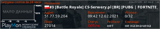 баннер для сервера cs. #3 [Battle Royale] CS-Serwery.pl [BR] [PUBG | FORTNITE]