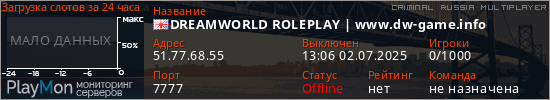баннер для сервера crmp. DREAMWORLD ROLEPLAY | www.dw-game.info